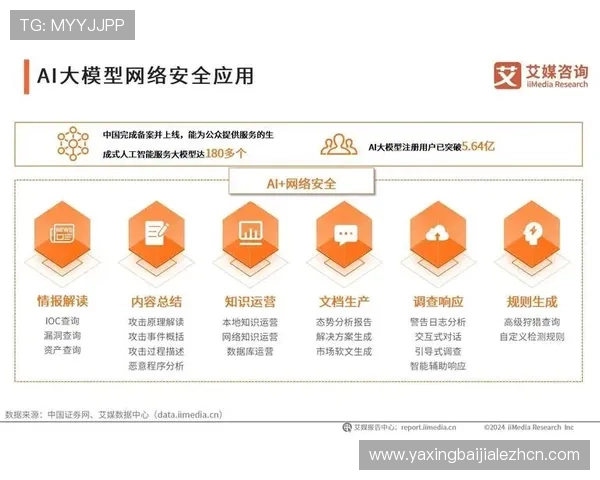 提升ag视讯注册安全水平的最新技术手段与行业标准详尽介绍