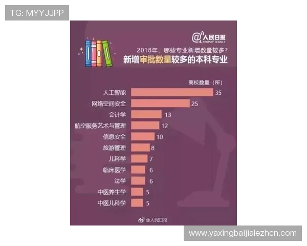 江南体育百家乐的技术分析与数据统计提升你的胜率